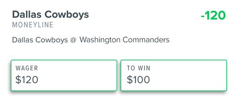 fanduel sportsbook view odds.
